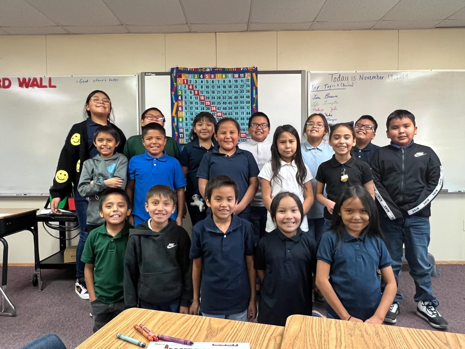 Classroom picture of school-age children